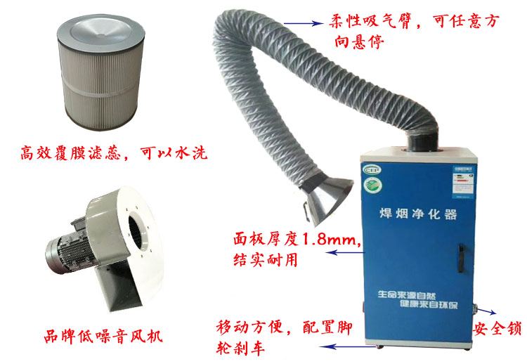 焊煙凈化器是如何清灰的？